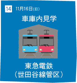 14 11月16日(日) 車庫内見学 東急電鉄 (東急世田谷線)