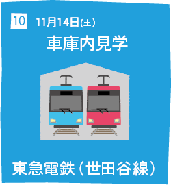 10 11月14日(土) 車庫内見学 東急電鉄（世田谷線）