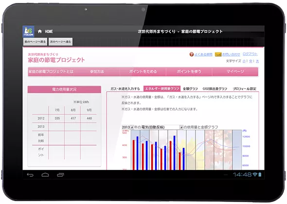 「見える化」サイト